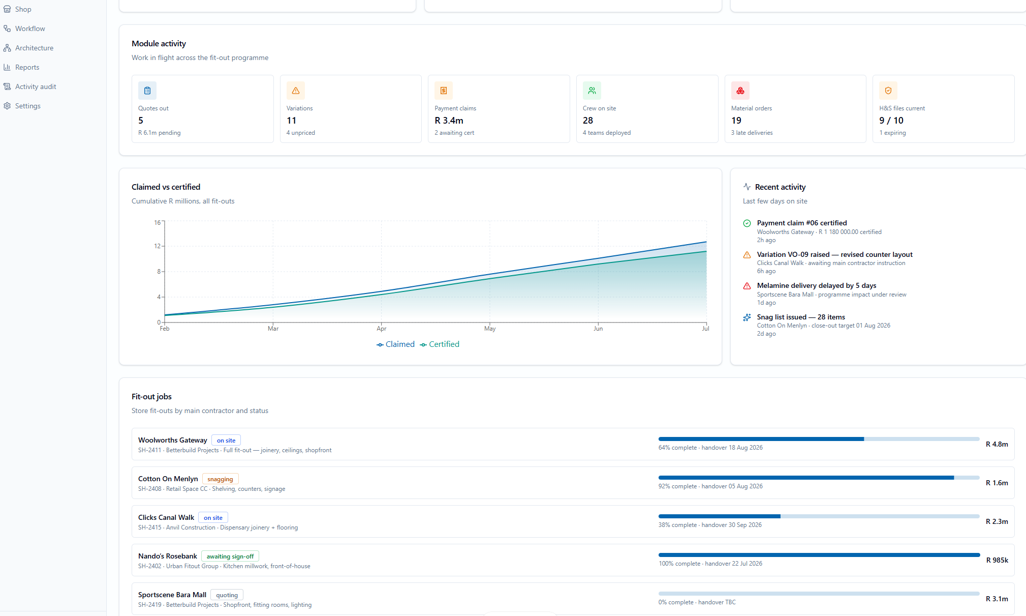 MetricQS module activity dashboard — fit-out programme and metrics tracking interface