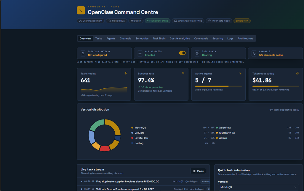 OpenClaw command centre dashboard — AI agent orchestration and workflow interface overview