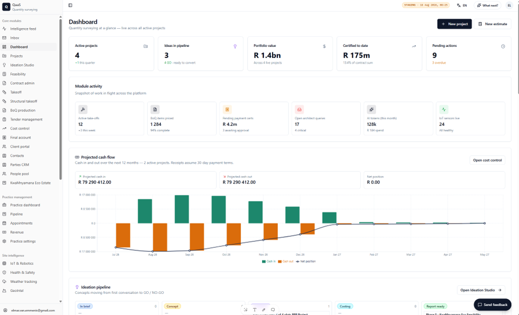 MetricQS commercial detail view — project-level breakdown of contract values, variations and cost-to-complete